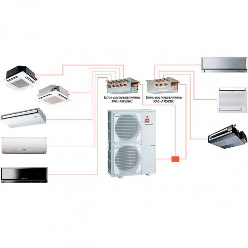 MITSUBISHI ELECTRIC MXZ-8B140VA внешний блок
